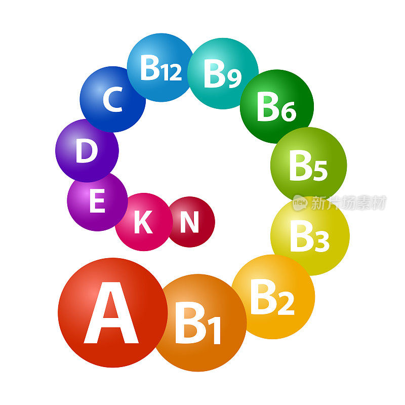 维生素。多种维生素复合健康A, B1, B2, B3, B5, B6, B9, B12, C, D, E, K, n彩虹漩涡。彩色3 d球体。向量